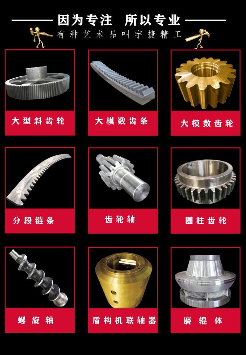 你知道什么是金屬熱處理？